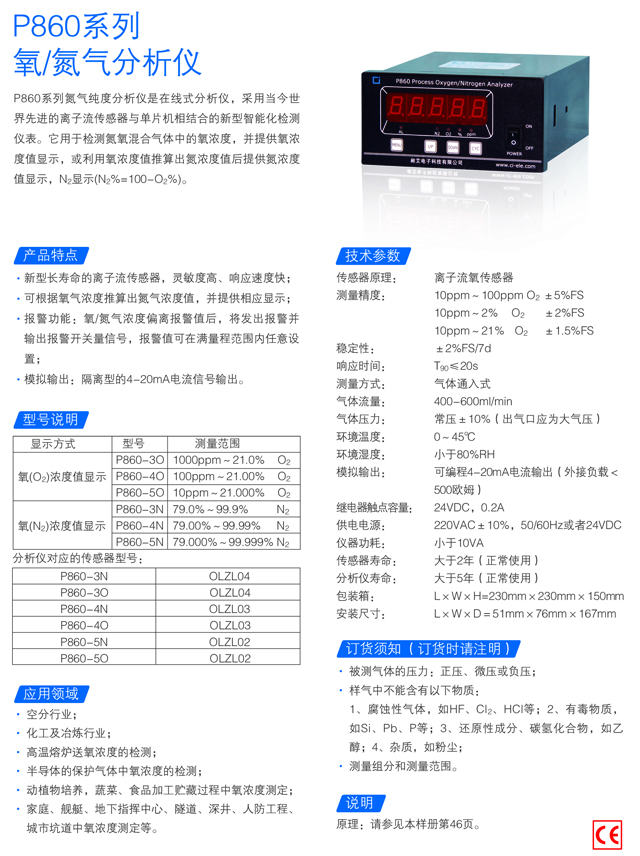 氮氣分析儀表格640x856